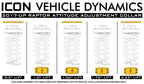 Illustration Guide
