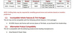 Application Guide