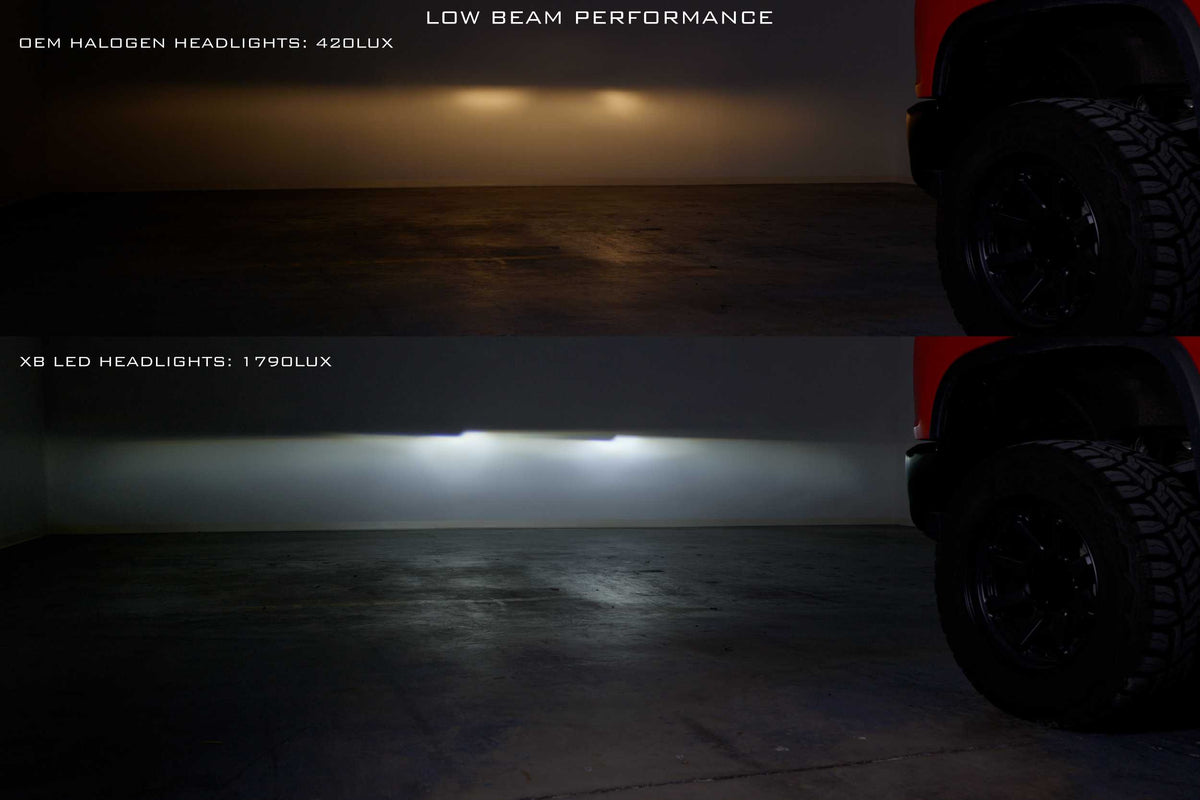 Morimoto XB LED Headlights: Chevrolet Silverado HD (20-24 / Set)