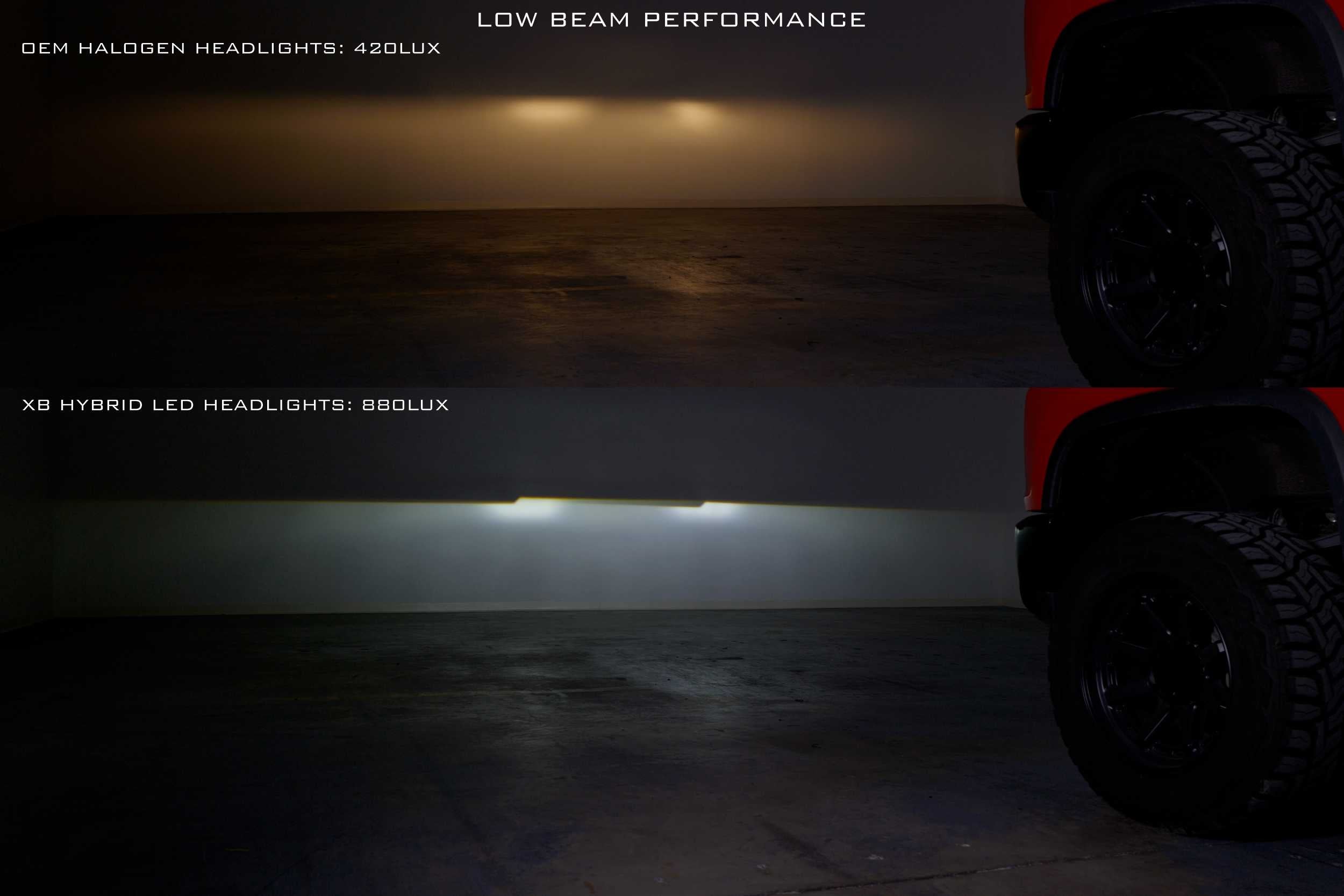 Morimoto XB Hybrid LED Headlights: Chevrolet Silverado HD (20-24 / Set)