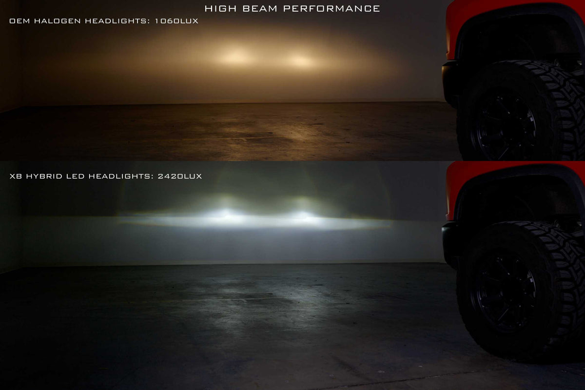 Morimoto XB Hybrid LED Headlights: Chevrolet Silverado HD (20-24 / Set)