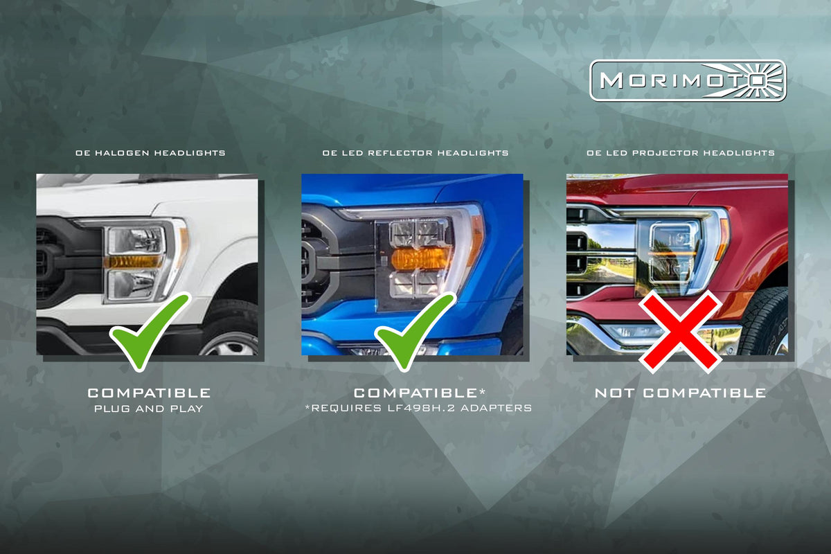 Morimoto XB LED Headlights: Ford F-150 (21-23 / White DRL / Set)