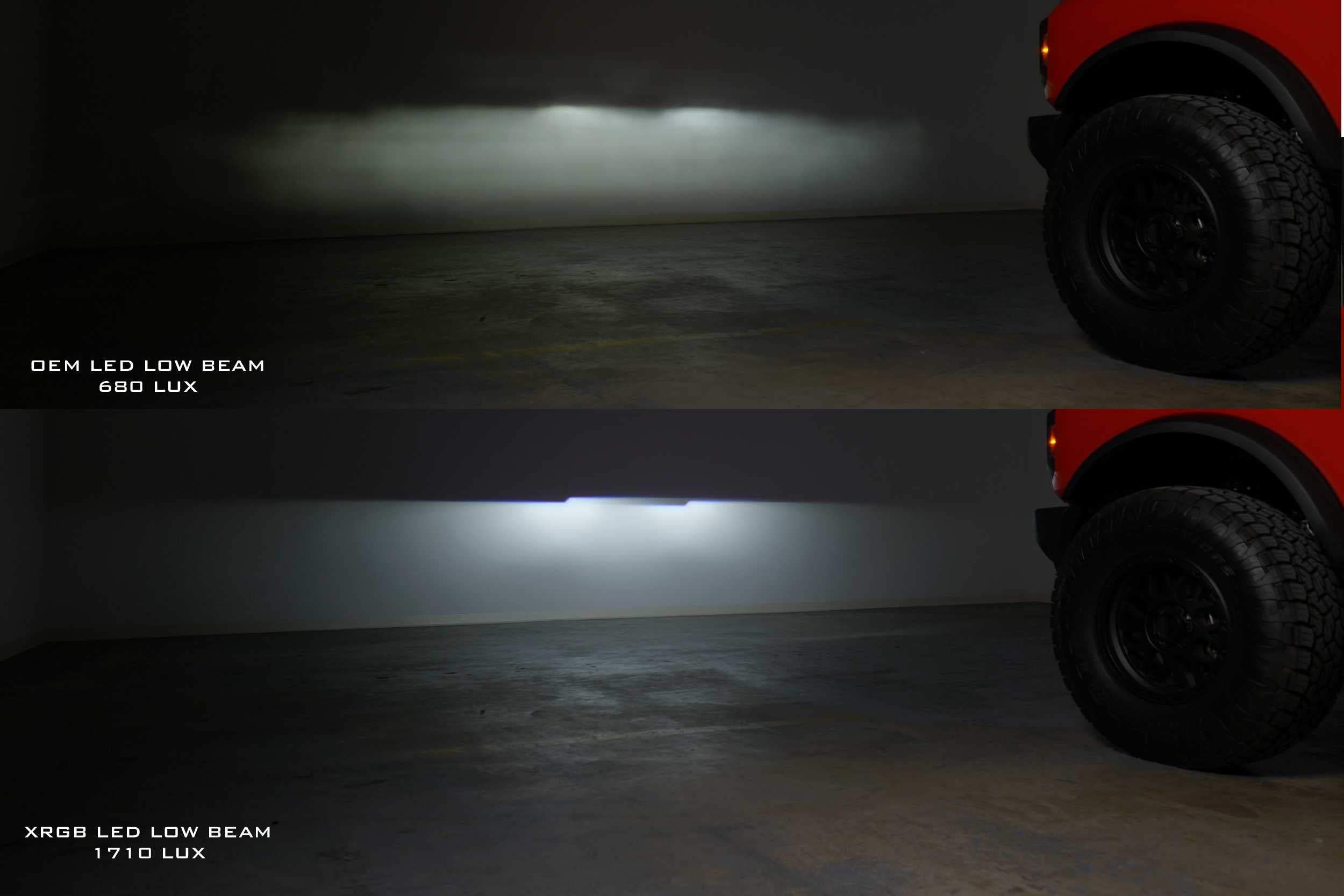 Morimoto XRGB LED Headlights: 2021+ Ford Bronco (Set)