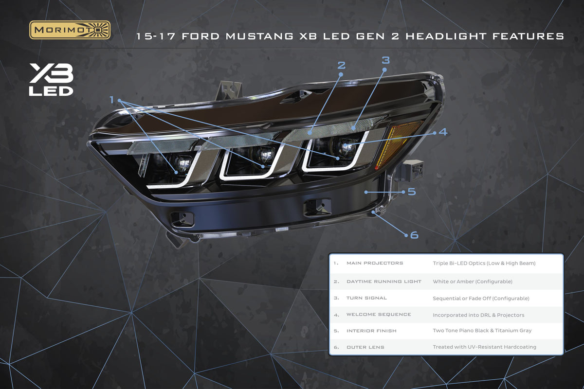 Morimoto XB LED Headlights: Ford Mustang (15-17 / Gen II / Set)