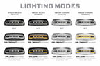 Morimoto XBG LED Grille: Dodge Ram HD (13-18 / Chrome)