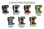 Morimoto XRGB LED Headlights: 17-19 Ford Super Duty (Set)