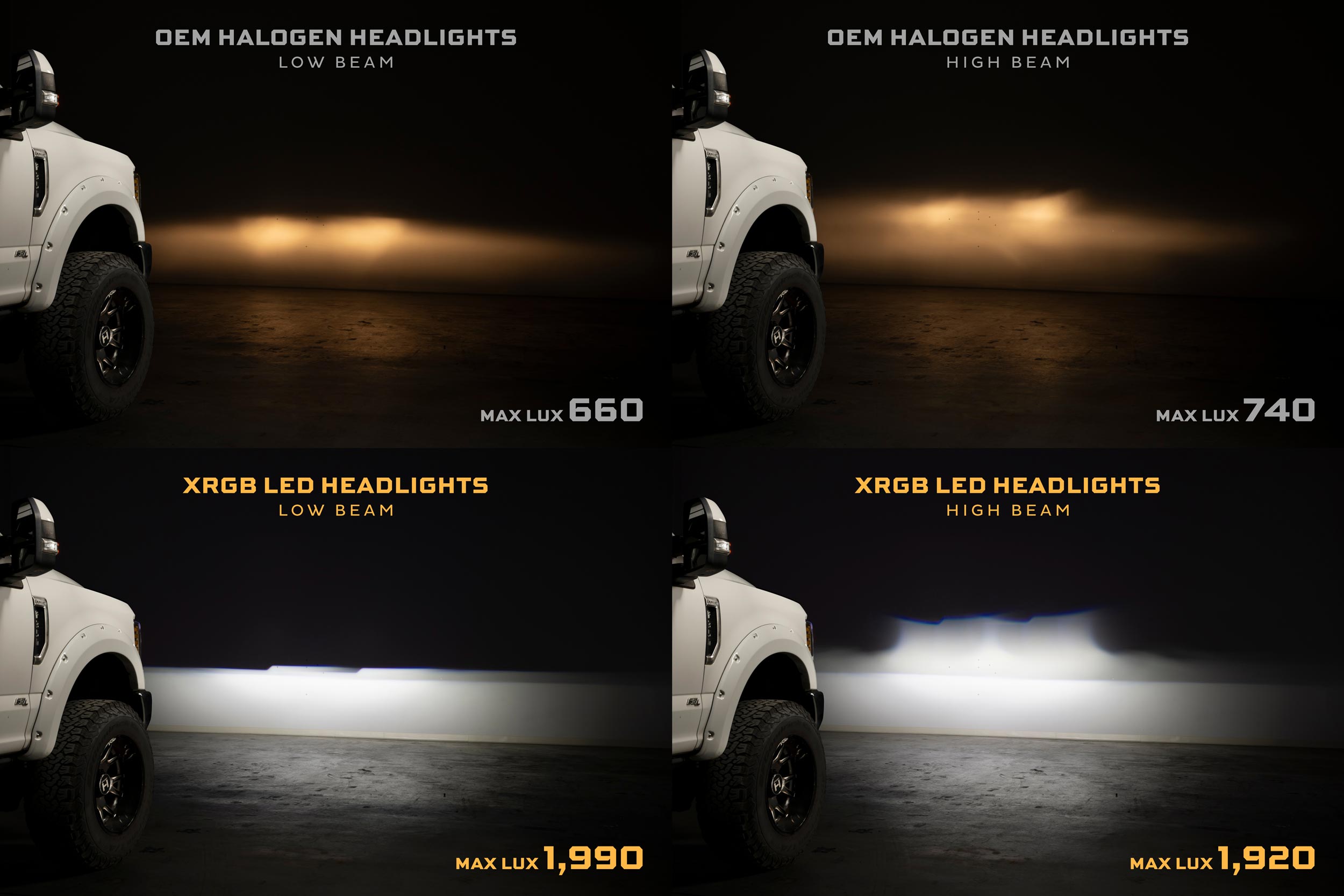 Morimoto XRGB LED Headlights: 17-19 Ford Super Duty (Set)