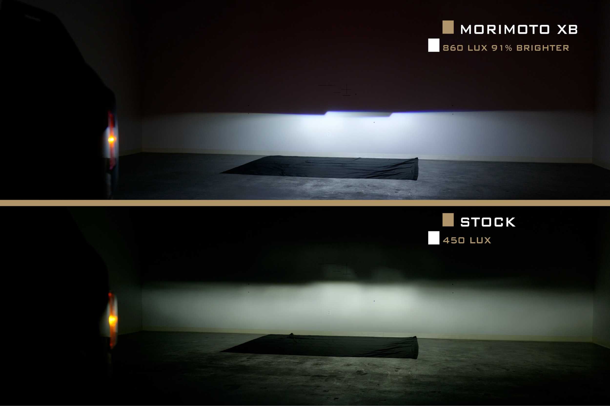Morimoto XB LED Headlights: Ford Bronco (21+ / White DRL / Set)
