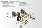 Morimoto D2H: 2Stroke 4.0 LED Bulb (Each)