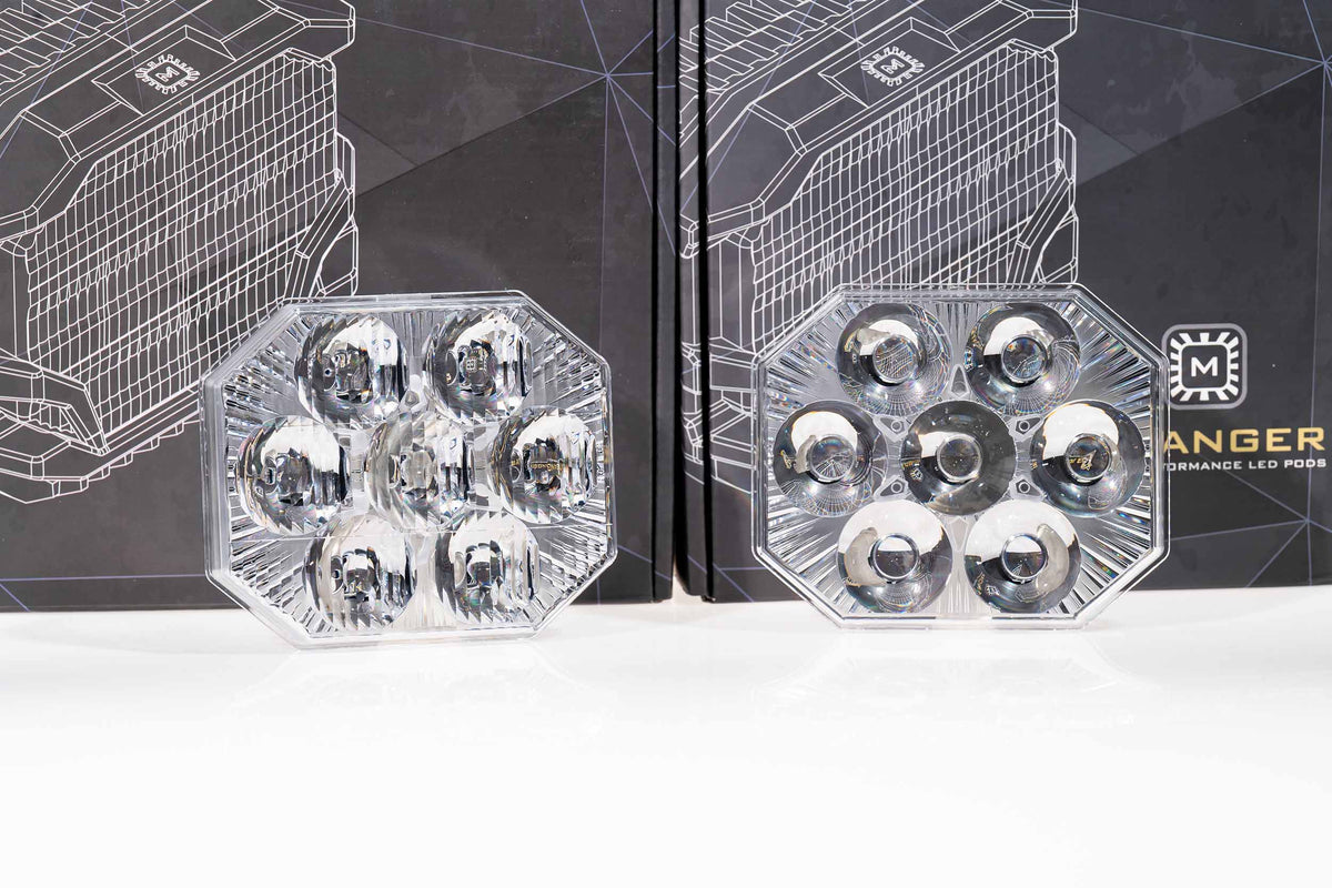 Morimoto Lens Only: BigBanger (White / Spot / Each)