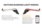 Morimoto High Line Jeep JL / JT XRGB Fender Flare Chop Kit (Set)