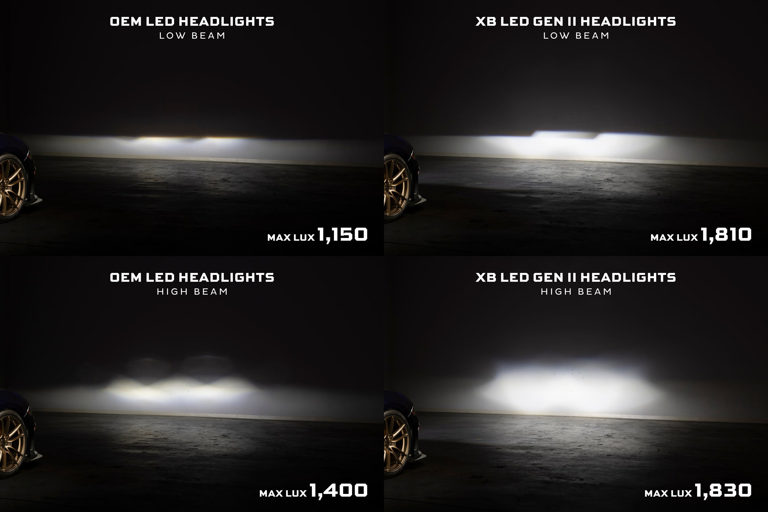 Morimoto XB LED Headlights: 18-23 Ford Mustang (Gen II / Set)