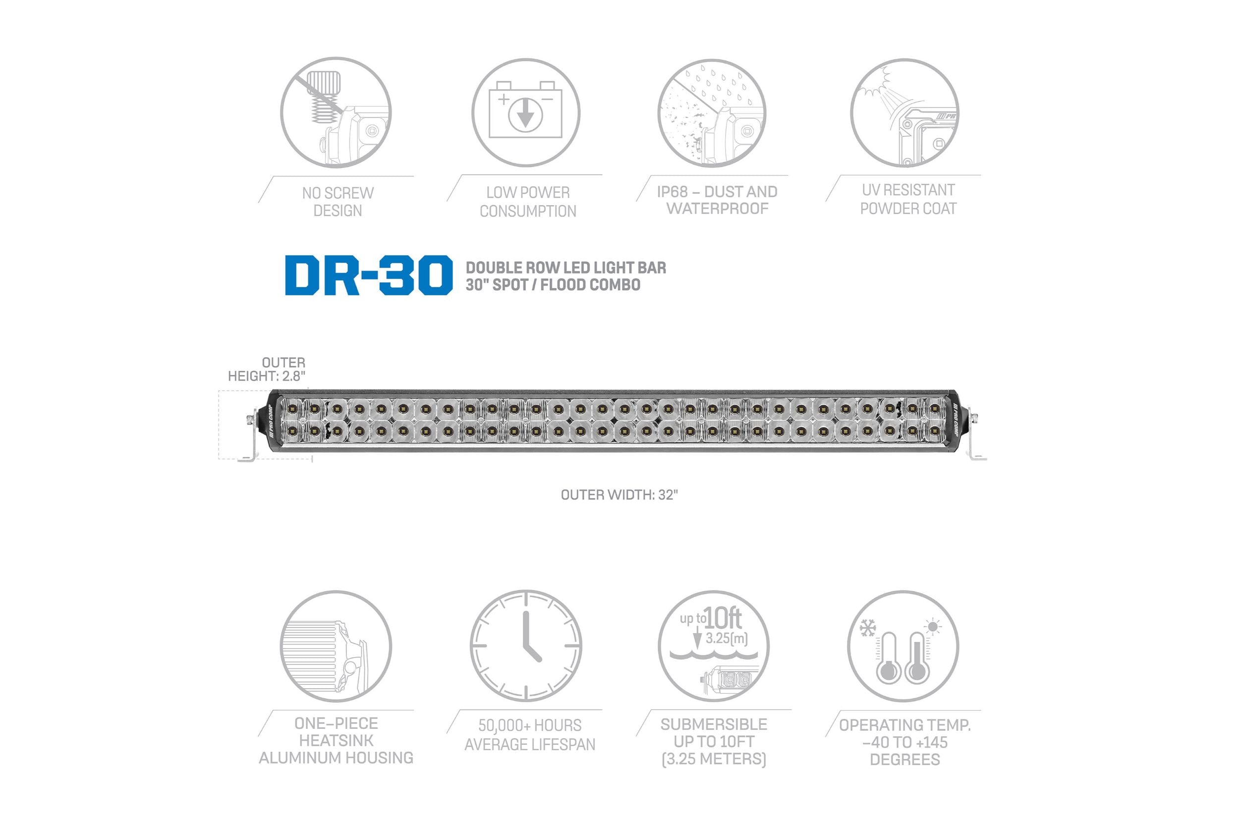 ProComp Pro Comp Motorsports Series Double Row Light Bar: 30" / White / Combo Beam