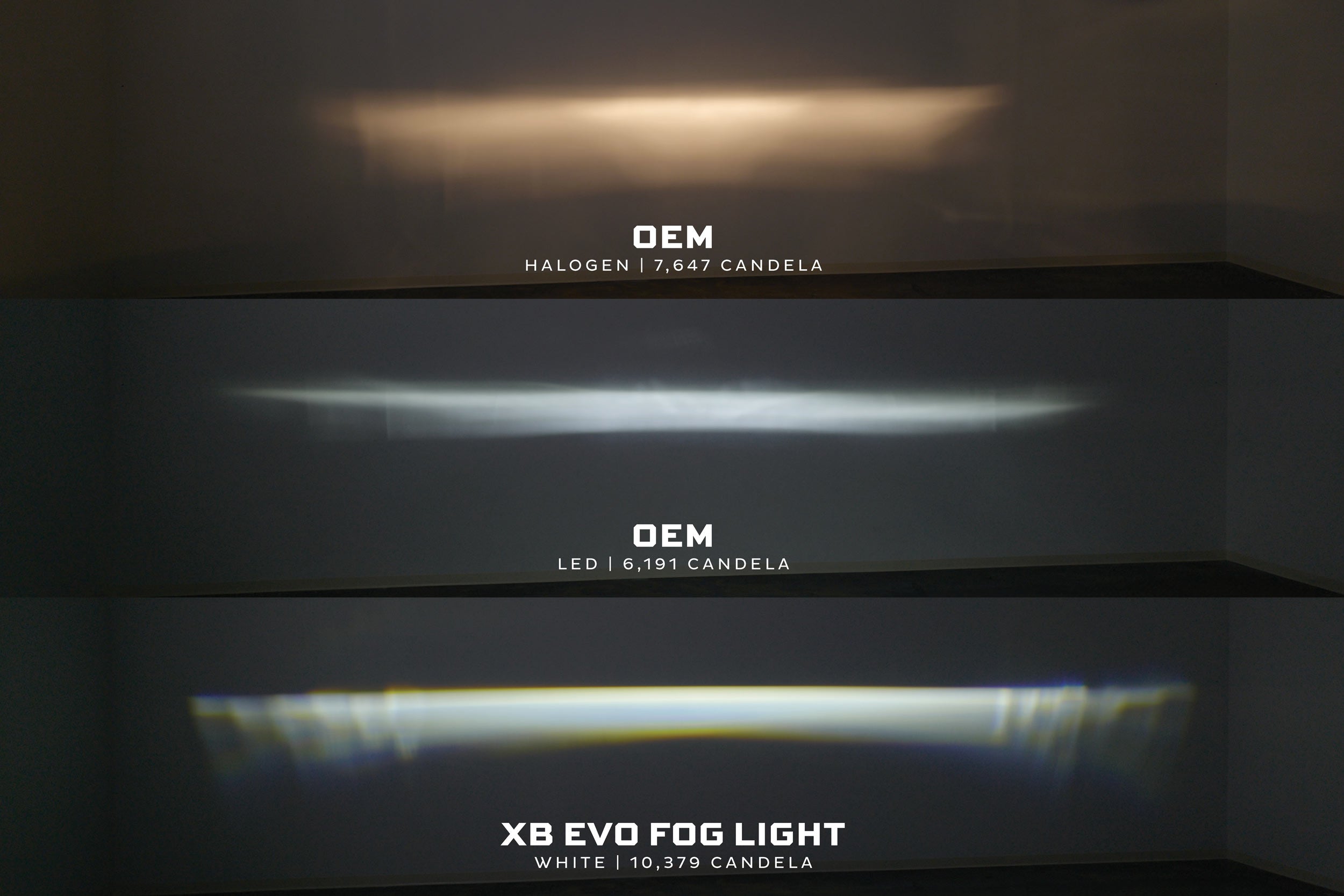 Morimoto XB Evo+ Fog Lights: Type T (White + Yellow / Set)