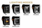 Morimoto XB Hybrid LED Headlights: Ford Super Duty (11-16 / Set)