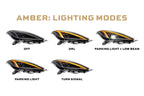 Morimoto XB LED Headlights: Corvette C7 (14-19 / Gen II / Set)