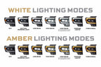 Morimoto XB Evo Headlights: Ford F-150 (09-14 / Set)