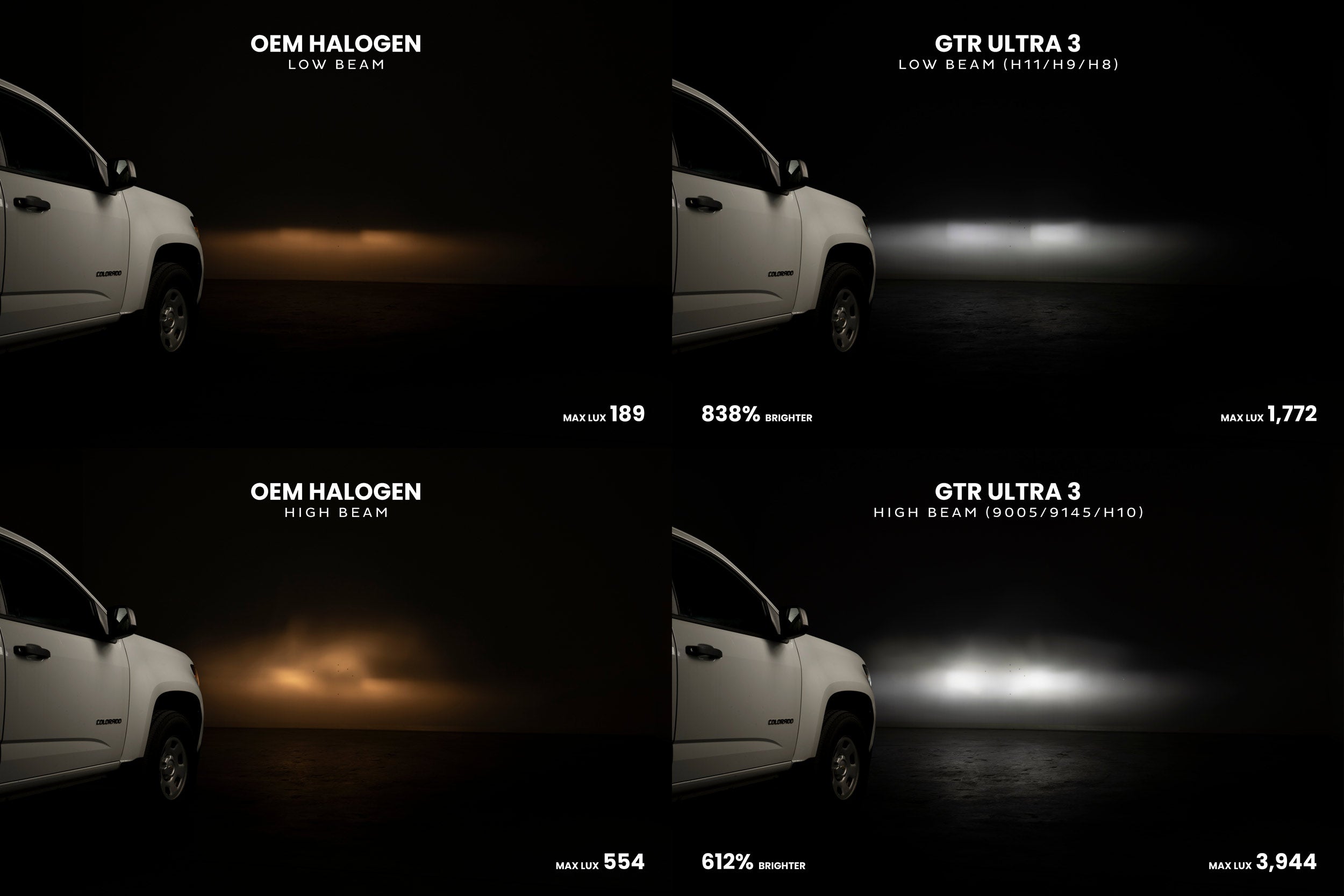 GTR Lighting 9006: GTR Lighting Ultra 3 (Pair)