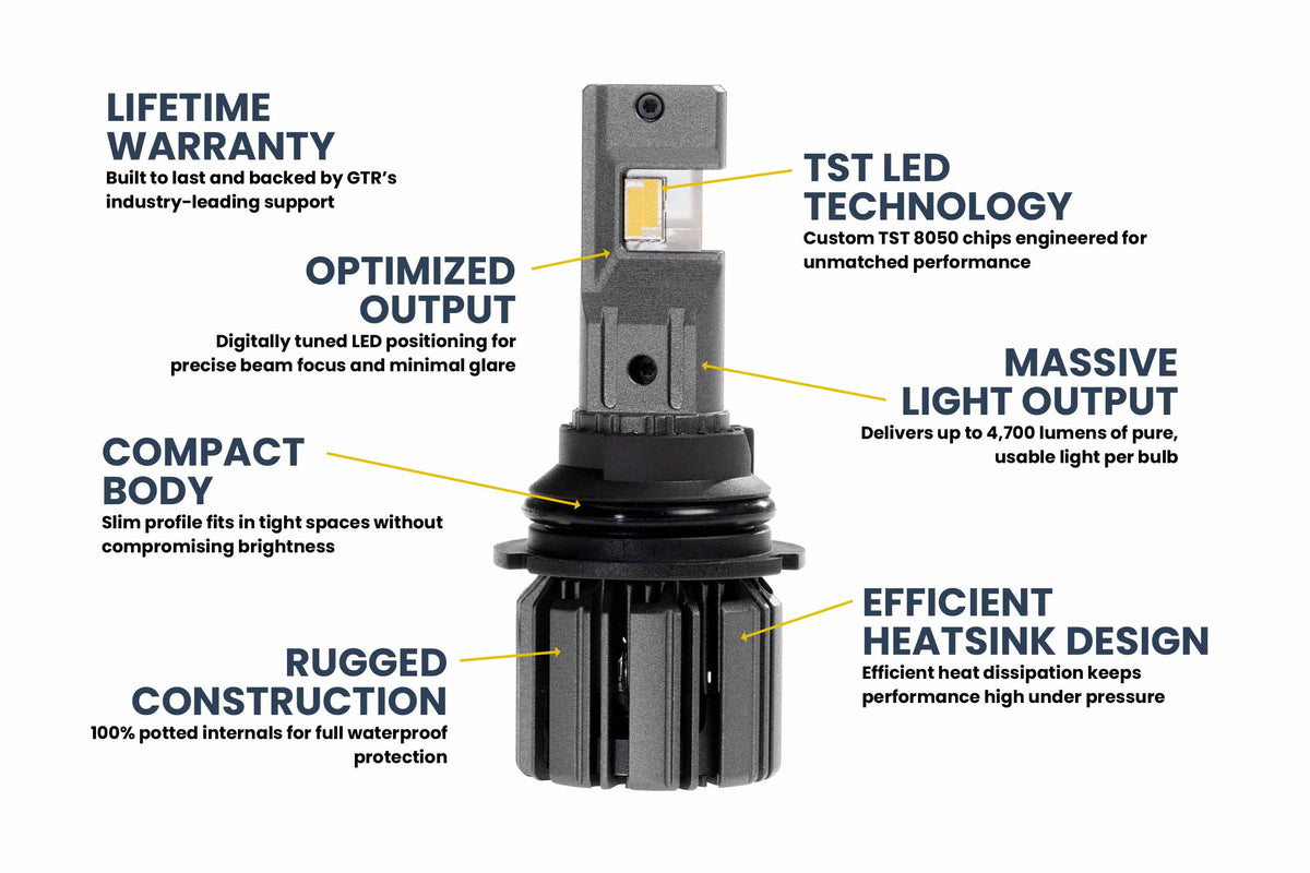 GTR Lighting 9007/9004: GTR Lighting Ultra 3 (Hi/Lo / Pair)