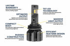 GTR Lighting H11/H9/H8: GTR Lighting Ultra 3 (Pair)