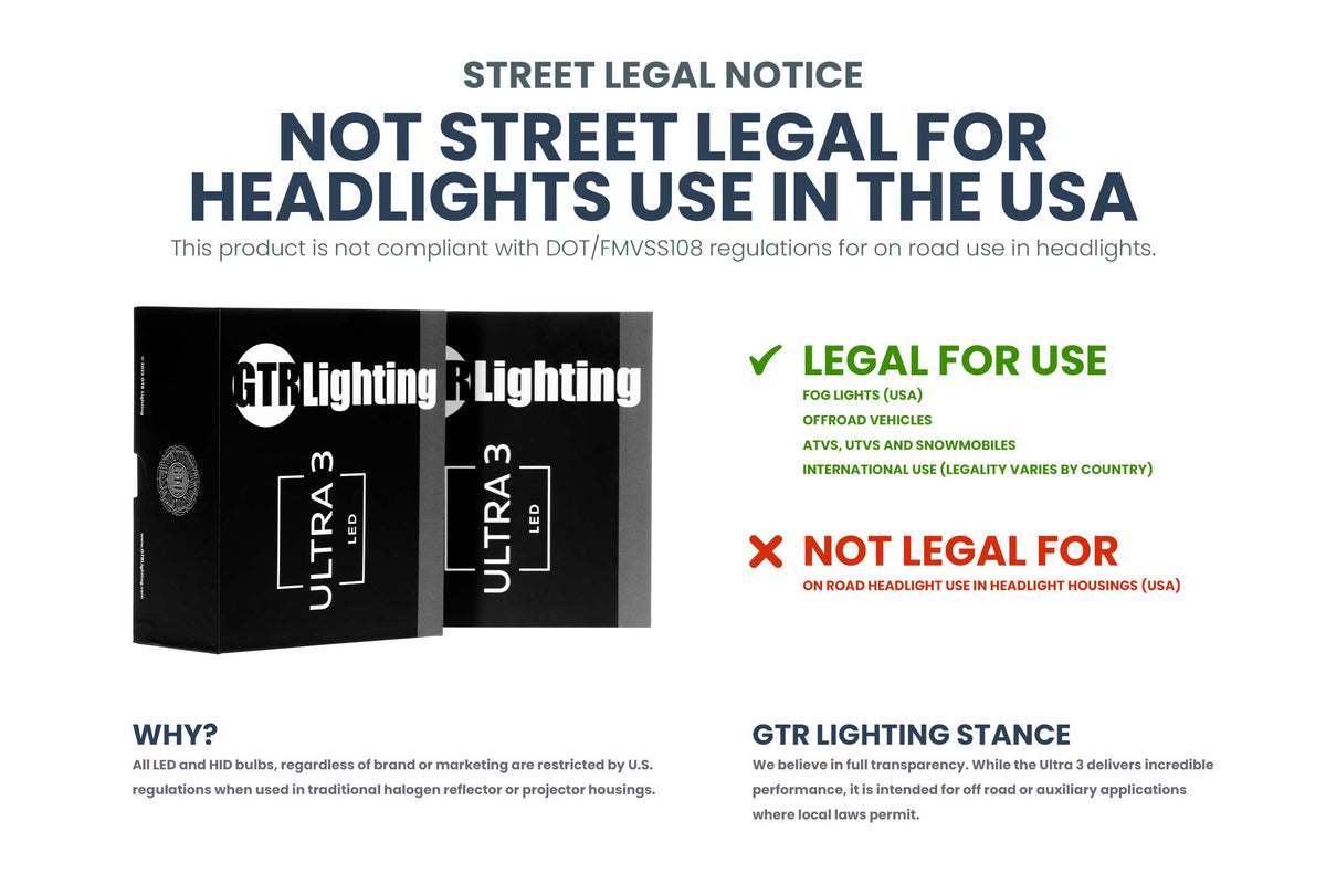 GTR Lighting H11/H9/H8: GTR Lighting Ultra 3 (Pair)