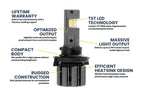 GTR Lighting H13/9008: GTR Lighting Ultra 3 (Hi/Lo / Pair)