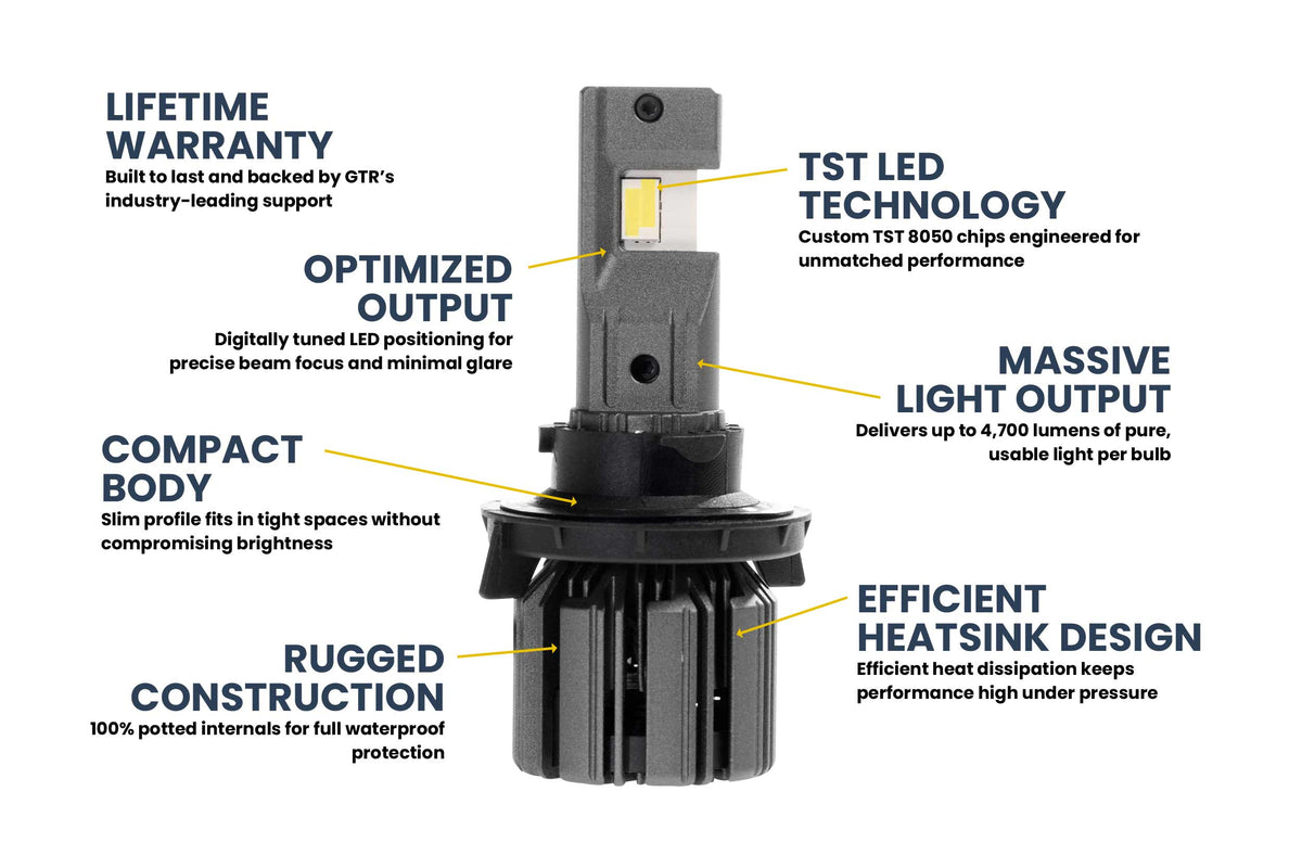 GTR Lighting H13/9008: GTR Lighting Ultra 3 (Hi/Lo / Pair)