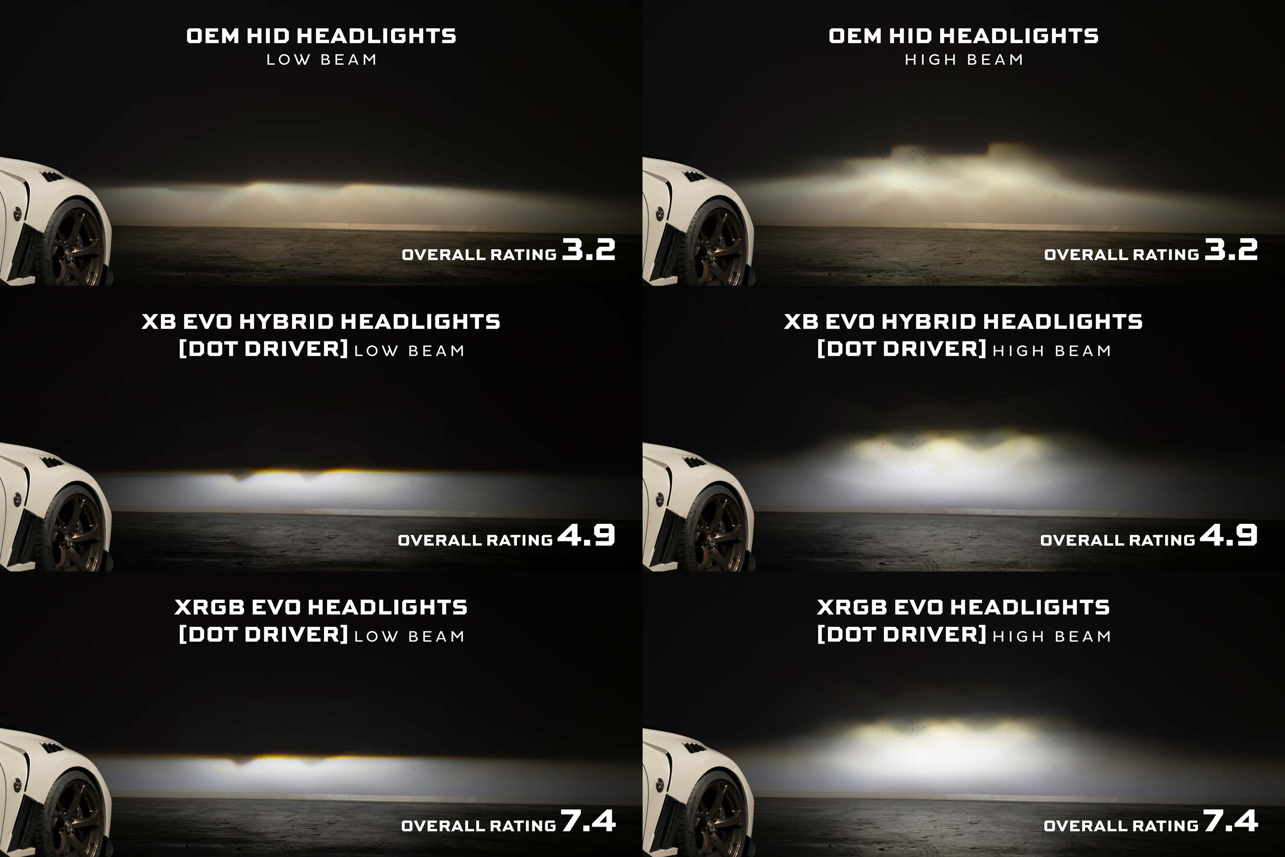 Morimoto XRGB Evo Headlights: 09-21 Nissan 370Z (Set)