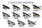 Morimoto XRGB Evo Headlights: 09-21 Nissan 370Z (Set)