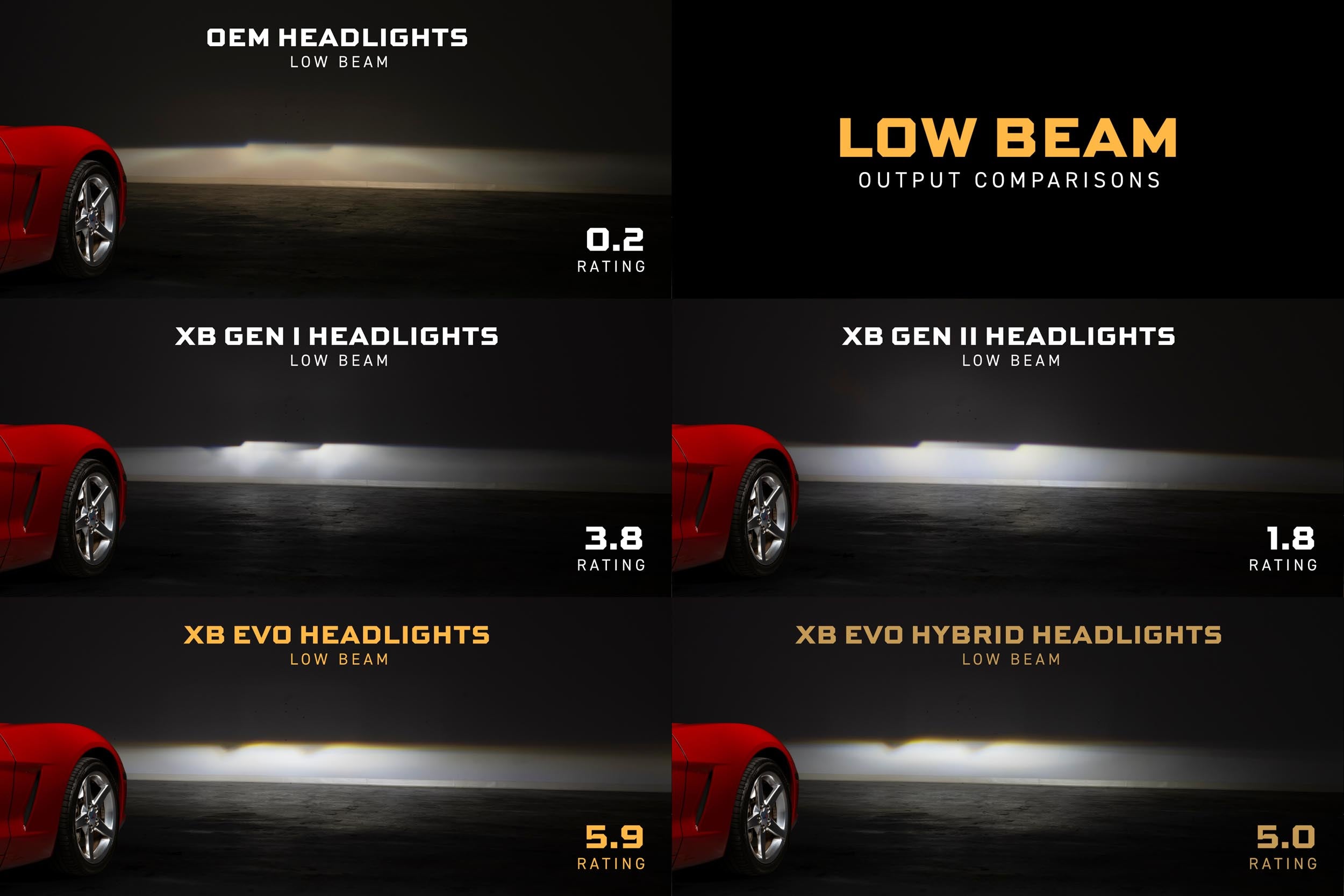 Morimoto XB Evo Hybrid Headlights: 05-13 Corvette C6 (Set)