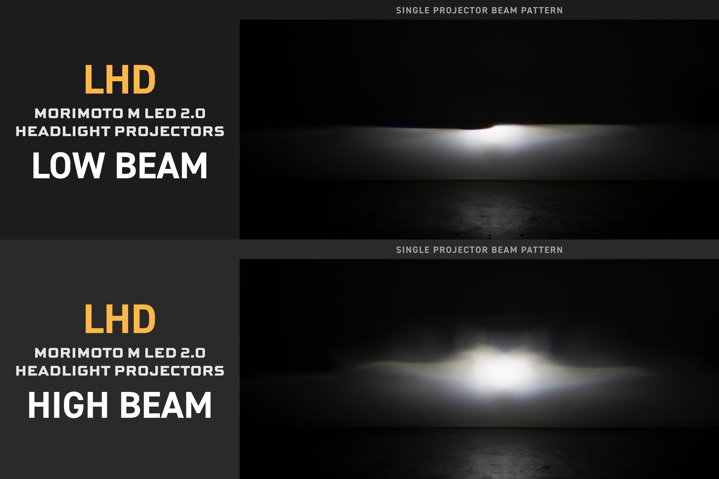 Morimoto Bi-LED: M LED 2.0 (LHD)