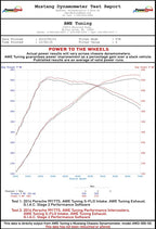 Datasheet