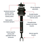 Features and Benefits