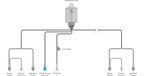 Morimoto Bi-xenon Relay: MotoControl (9007/9004)