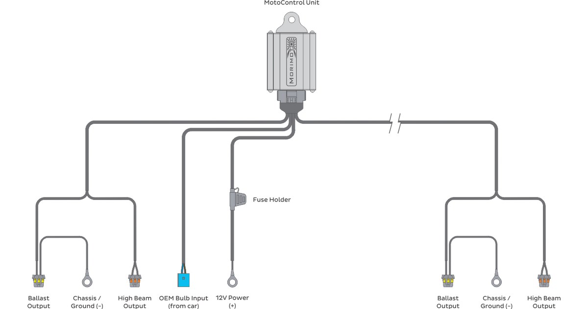 Morimoto Bi-xenon Relay: MotoControl (9007/9004)