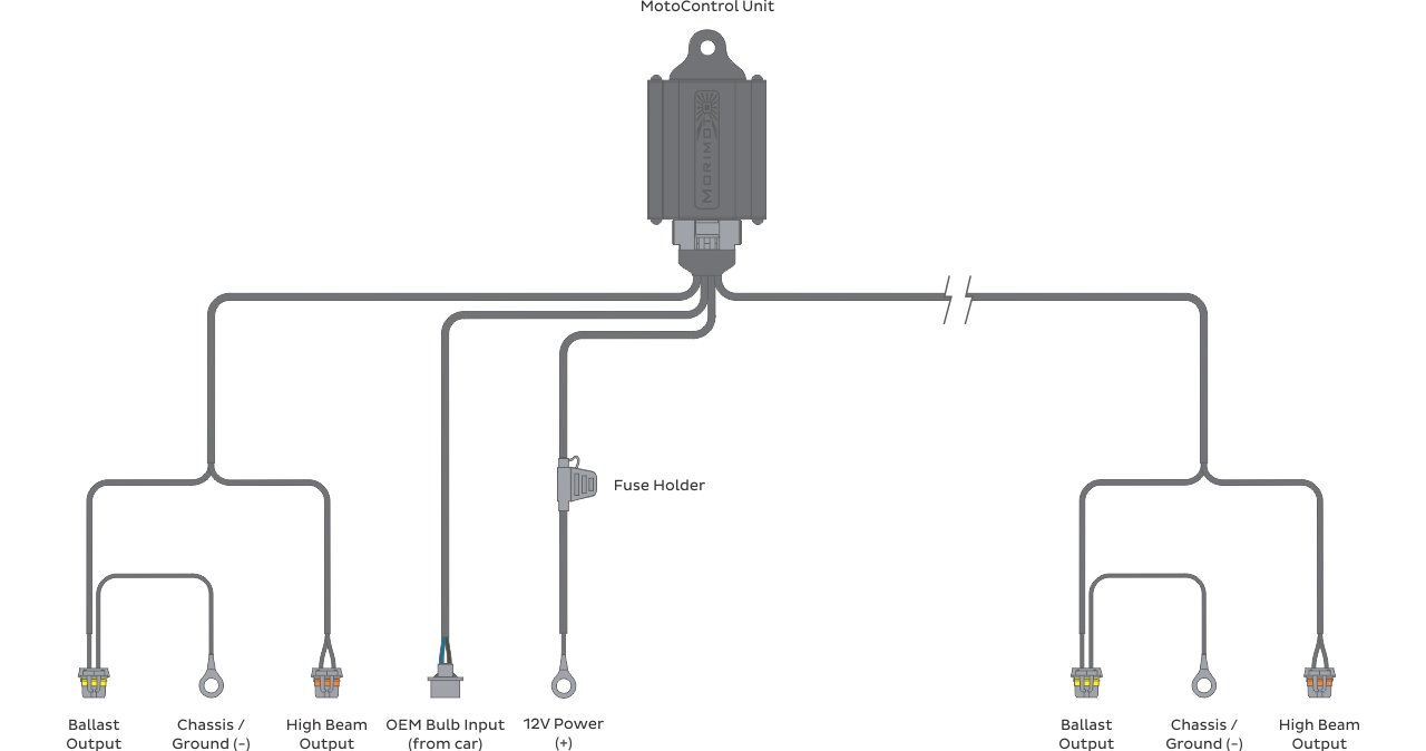 Morimoto Bi-xenon Relay: MotoControl (H13/9008)