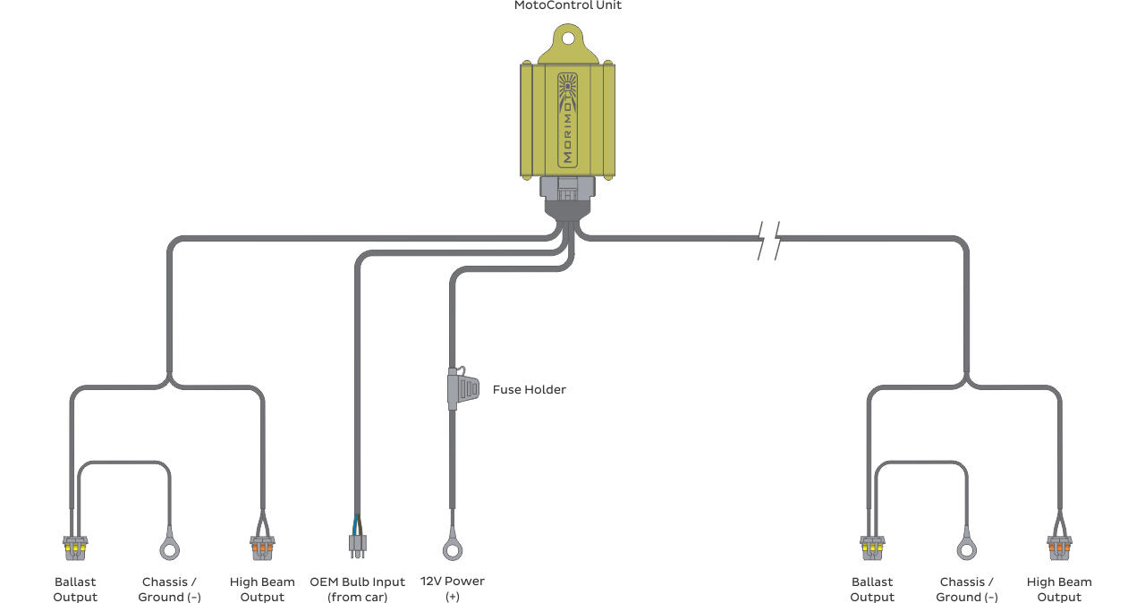 Morimoto Bi-xenon Relay: MotoControl (H4/9003)