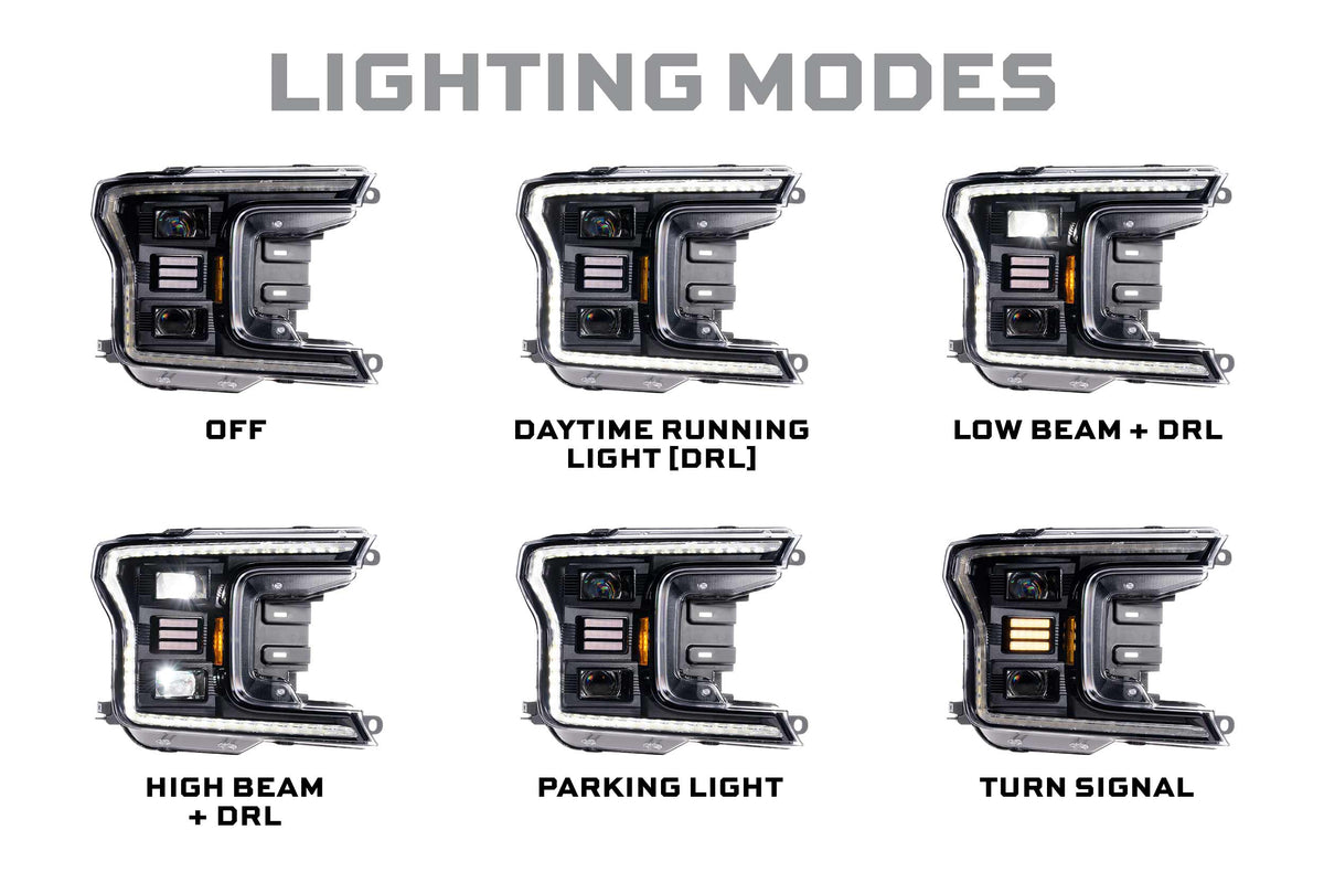 Morimoto XB Hybrid LED Headlights: Ford F-150 (18-20 / Set)