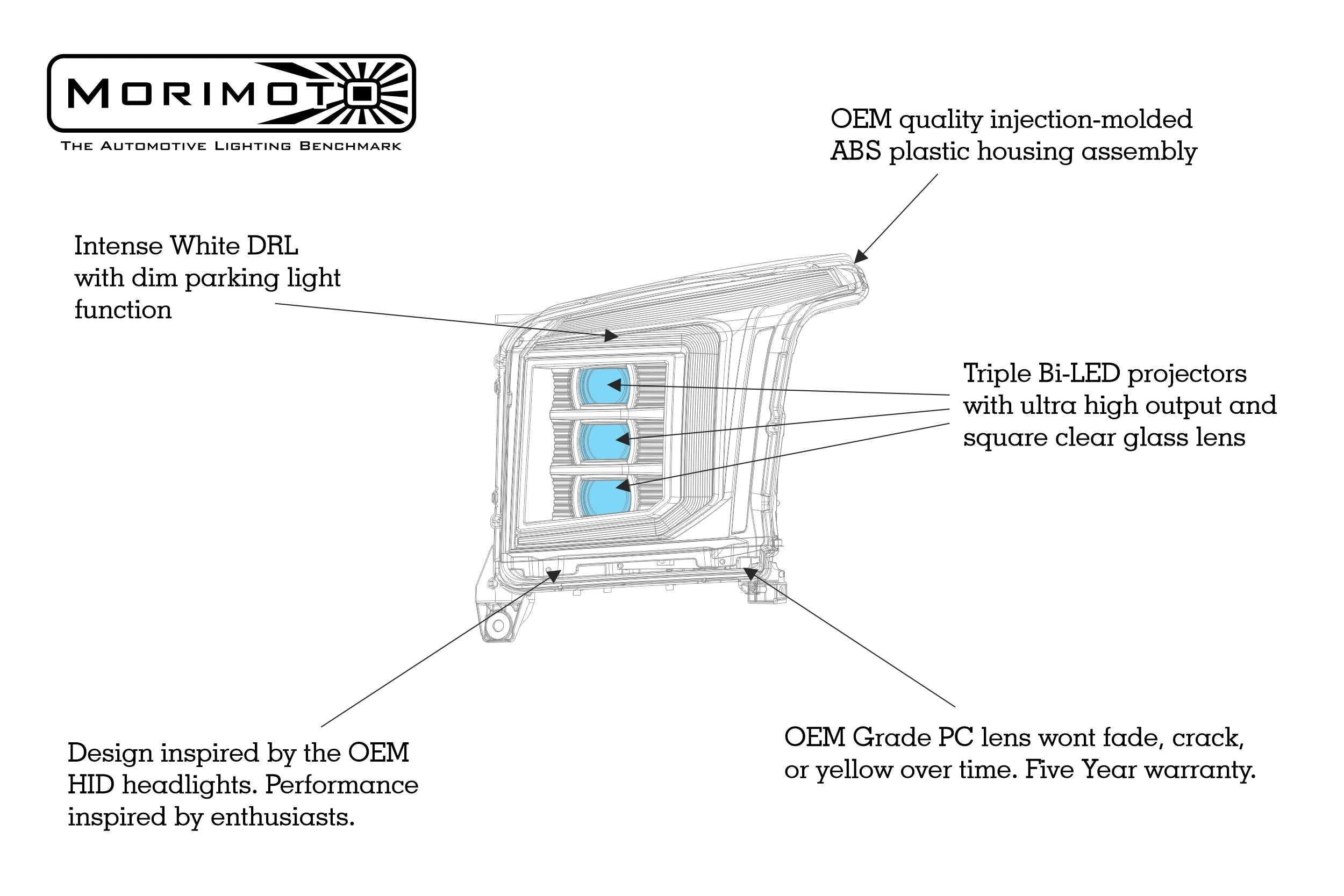 Morimoto XB LED Headlights: GMC Yukon (15-20 / Set)