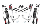 ROUGH COUNTRY Lift Kit Ford F-150 4WD (2014-2020)
