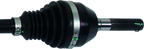 User 3