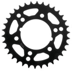 User 3