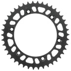 User 3