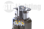 GTR Lighting GTR i-LED Ultra: Input Sockets (7440/7443 / Non-CK / Set)