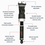 Features and Benefits