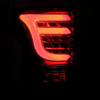 User 2