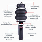 Features and Benefits