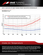 Datasheet