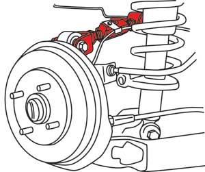 Photo - Primary