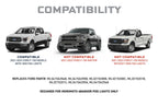 Morimoto 4Banger Fog Brackets: 21-23 Ford F-150 (Set)